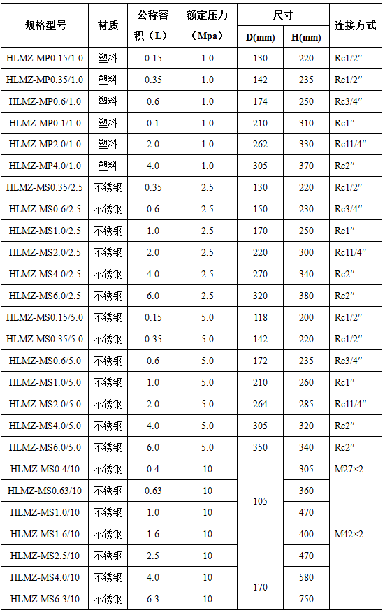 今晚十二生肖开什么号码开奖8月28