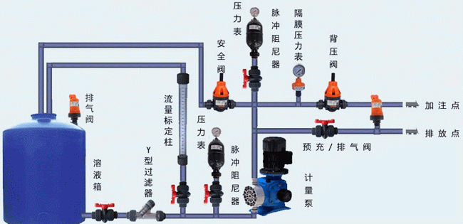 今晚十二生肖开什么号码开奖8月28