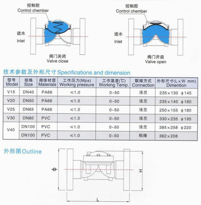 今晚十二生肖开什么号码开奖8月28