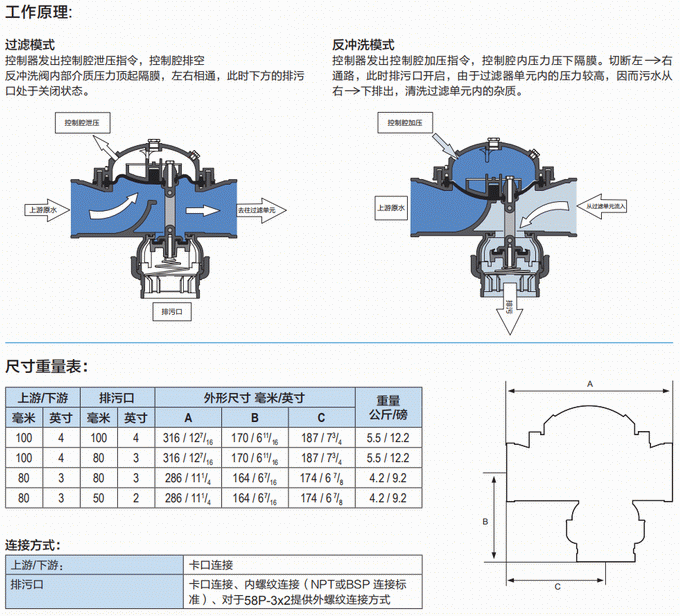 今晚十二生肖开什么号码开奖8月28