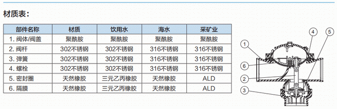 今晚十二生肖开什么号码开奖8月28