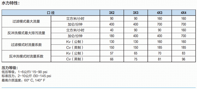 今晚十二生肖开什么号码开奖8月28