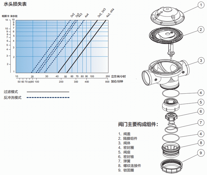 今晚十二生肖开什么号码开奖8月28