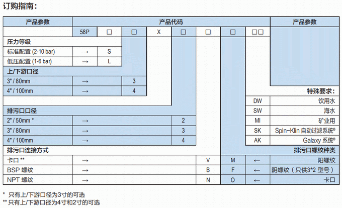 今晚十二生肖开什么号码开奖8月28