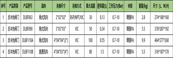 今晚十二生肖开什么号码开奖8月28