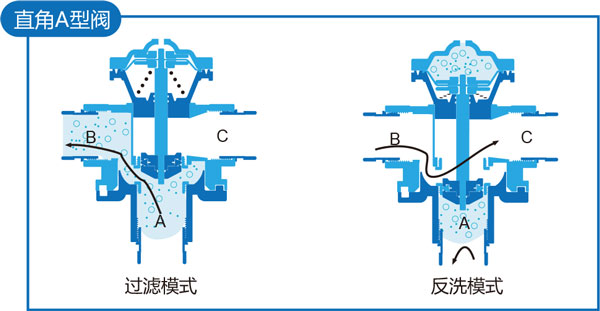 今晚十二生肖开什么号码开奖8月28