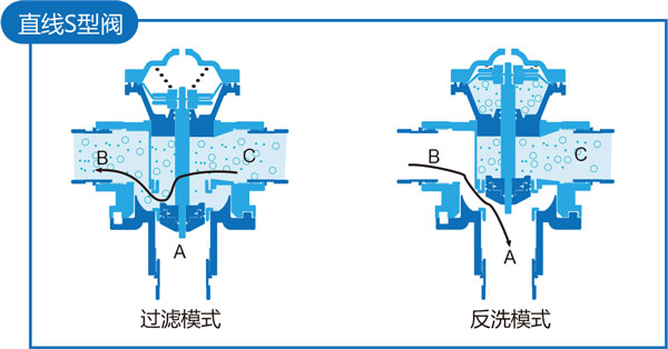 今晚十二生肖开什么号码开奖8月28