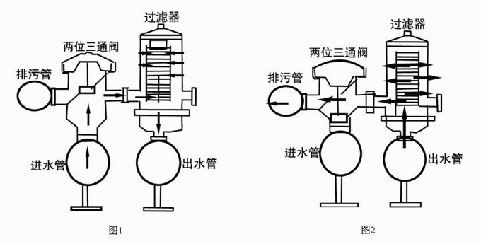 今晚十二生肖开什么号码开奖8月28