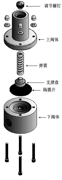 今晚十二生肖开什么号码开奖8月28