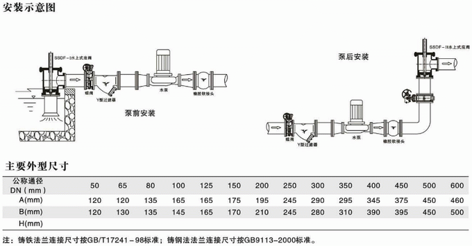 今晚十二生肖开什么号码开奖8月28