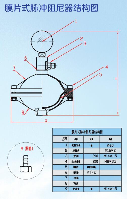 今晚十二生肖开什么号码开奖8月28