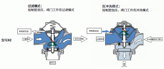 今晚十二生肖开什么号码开奖8月28