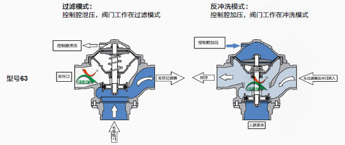 今晚十二生肖开什么号码开奖8月28