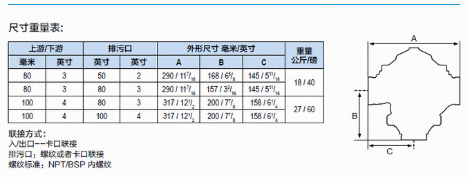 今晚十二生肖开什么号码开奖8月28