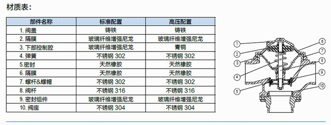 今晚十二生肖开什么号码开奖8月28