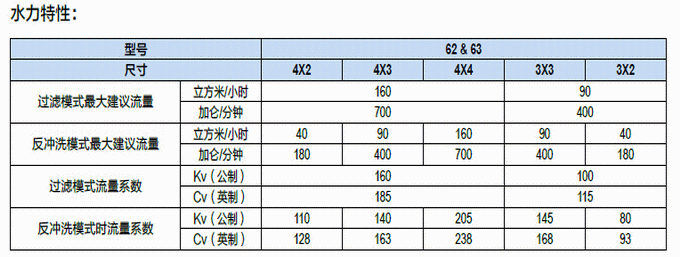 今晚十二生肖开什么号码开奖8月28