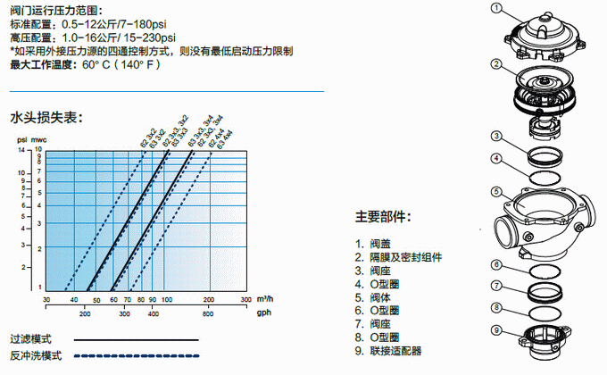 今晚十二生肖开什么号码开奖8月28