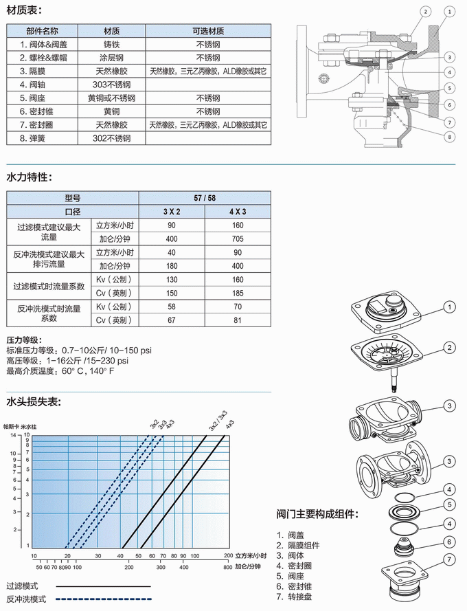 今晚十二生肖开什么号码开奖8月28