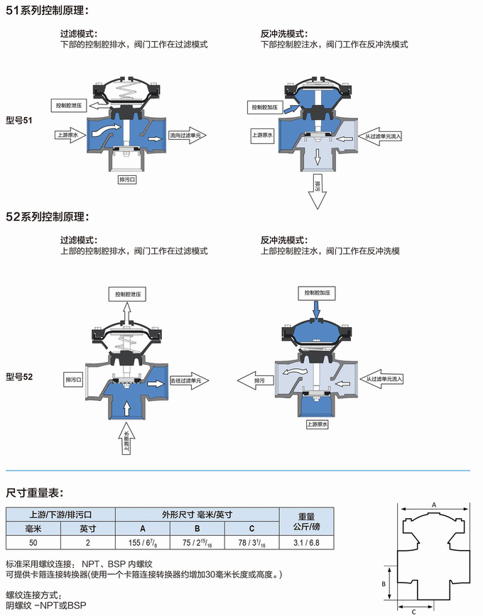 今晚十二生肖开什么号码开奖8月28