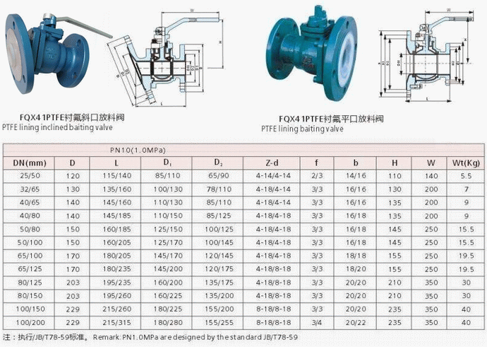 今晚十二生肖开什么号码开奖8月28