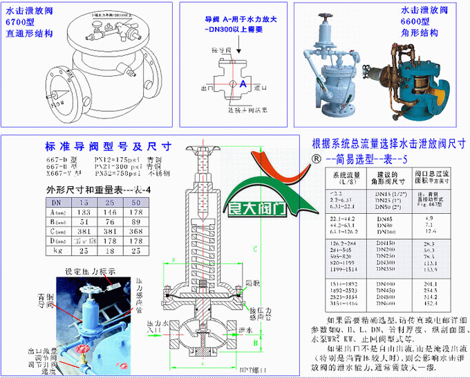 今晚十二生肖开什么号码开奖8月28