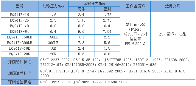 今晚十二生肖开什么号码开奖8月28