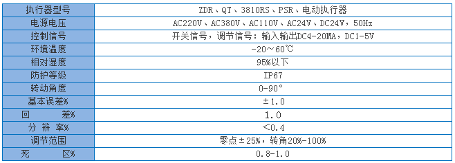 今晚十二生肖开什么号码开奖8月28