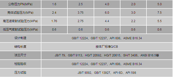 今晚十二生肖开什么号码开奖8月28