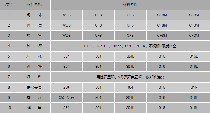 今晚十二生肖开什么号码开奖8月28