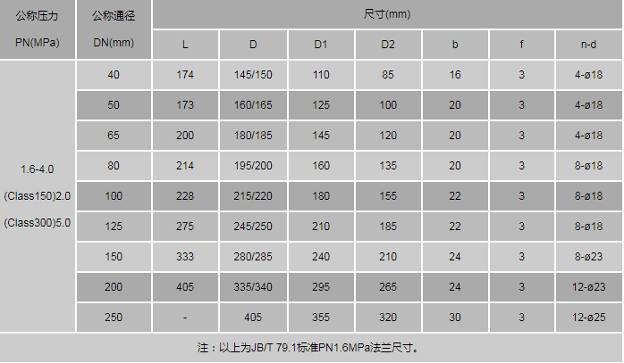 今晚十二生肖开什么号码开奖8月28