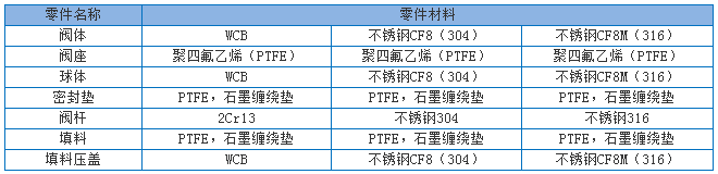 今晚十二生肖开什么号码开奖8月28