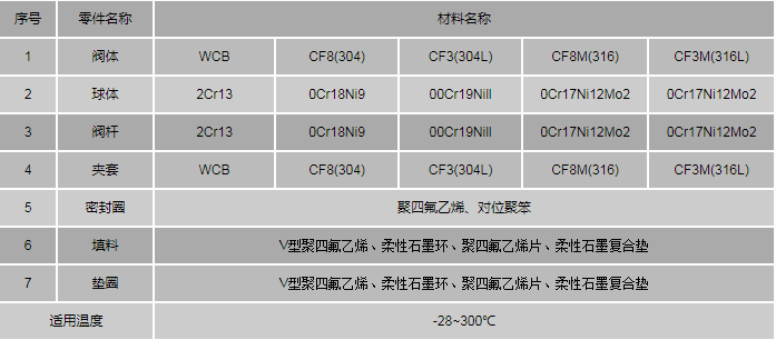 今晚十二生肖开什么号码开奖8月28