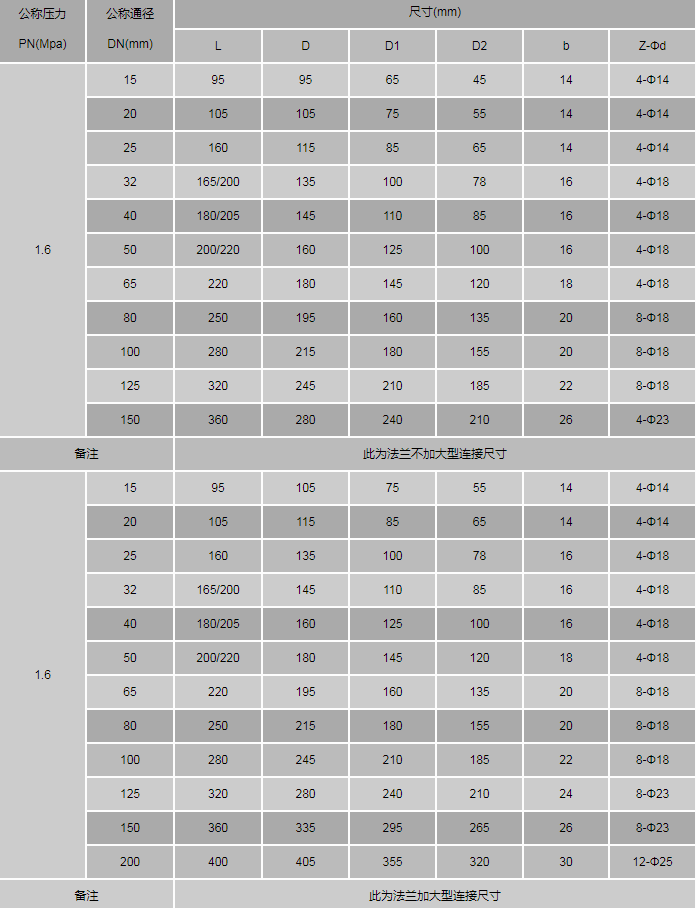 今晚十二生肖开什么号码开奖8月28