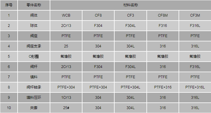 今晚十二生肖开什么号码开奖8月28