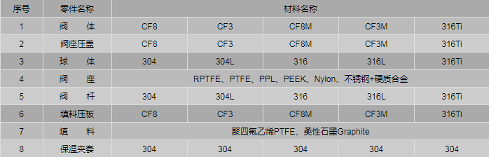 今晚十二生肖开什么号码开奖8月28