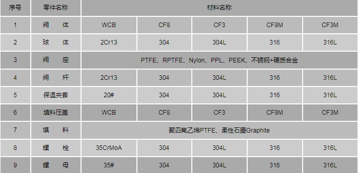 今晚十二生肖开什么号码开奖8月28