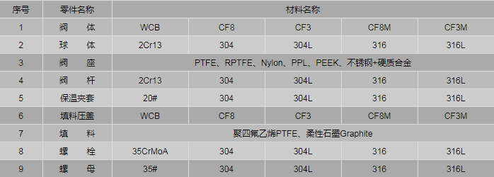 今晚十二生肖开什么号码开奖8月28