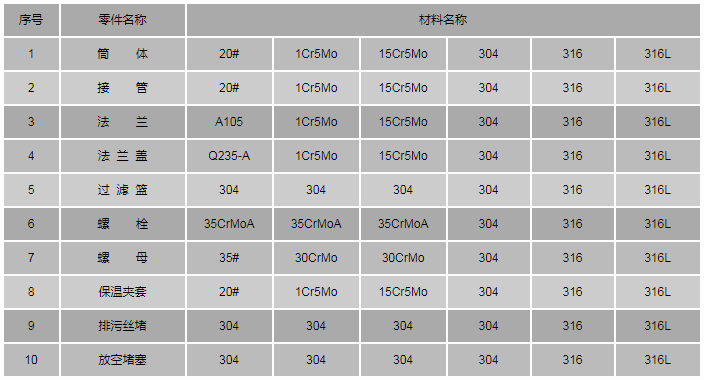 今晚十二生肖开什么号码开奖8月28