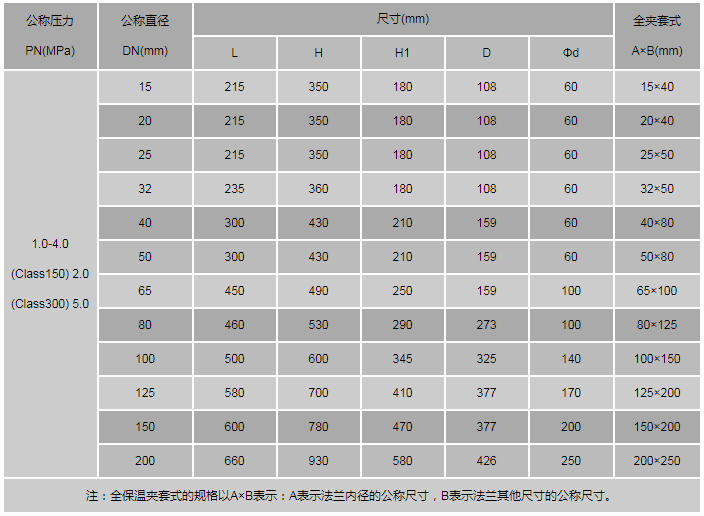 今晚十二生肖开什么号码开奖8月28