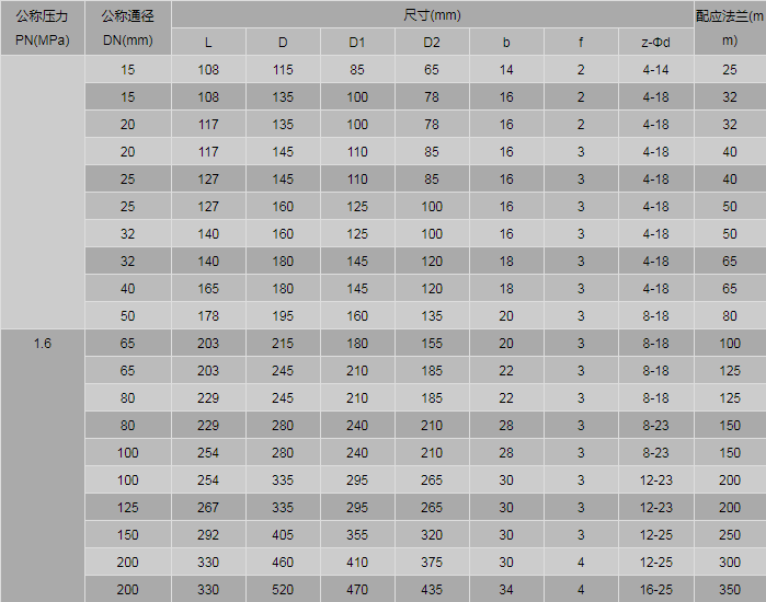 今晚十二生肖开什么号码开奖8月28