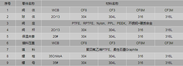 今晚十二生肖开什么号码开奖8月28