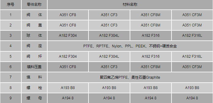 今晚十二生肖开什么号码开奖8月28