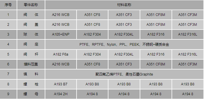 今晚十二生肖开什么号码开奖8月28