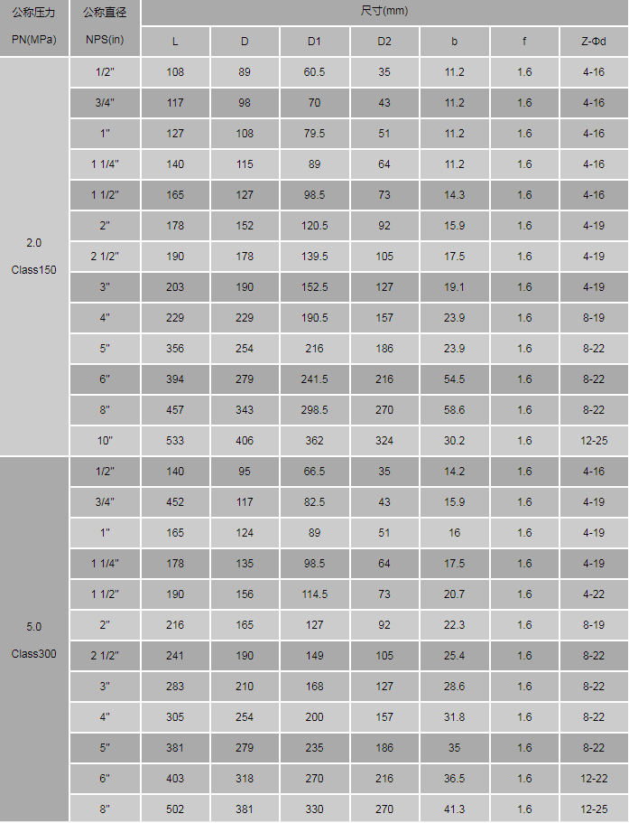 今晚十二生肖开什么号码开奖8月28