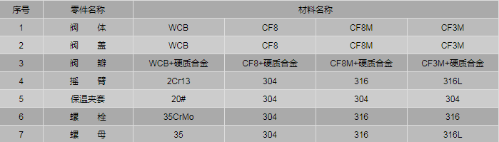 今晚十二生肖开什么号码开奖8月28