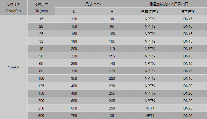 今晚十二生肖开什么号码开奖8月28