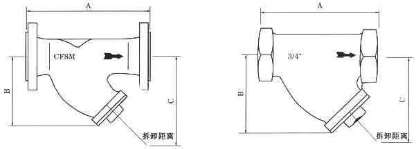 今晚十二生肖开什么号码开奖8月28