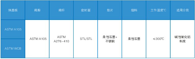 今晚十二生肖开什么号码开奖8月28