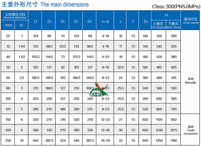 今晚十二生肖开什么号码开奖8月28