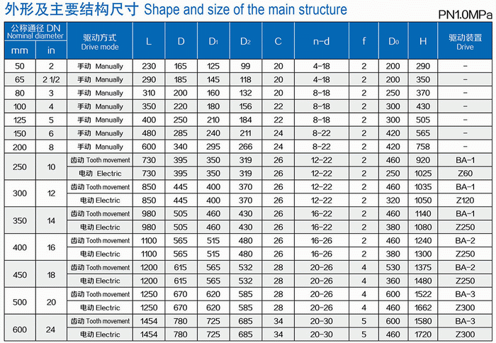 今晚十二生肖开什么号码开奖8月28